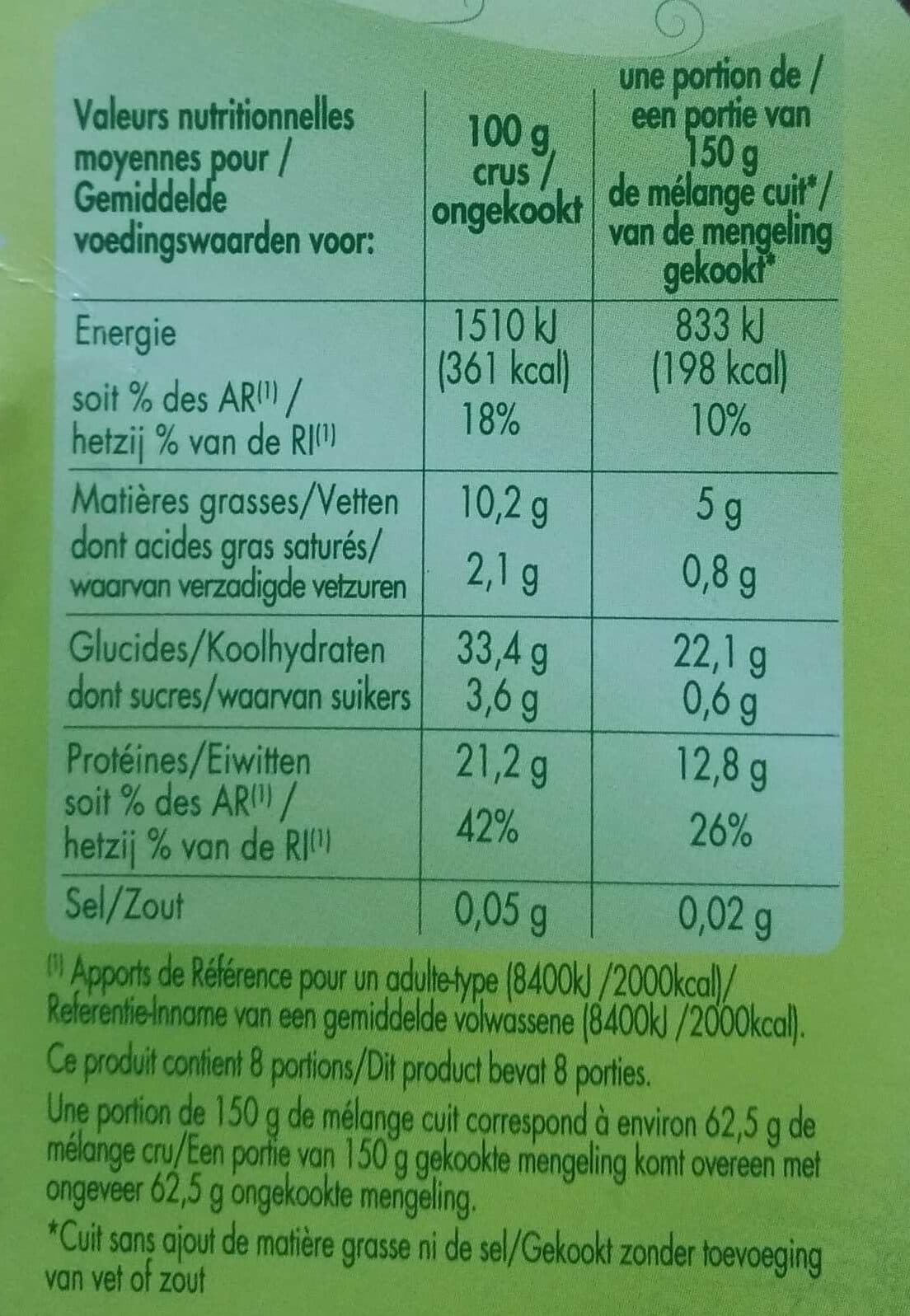 Saint eloi Mélange céréales et légumes secs packshot