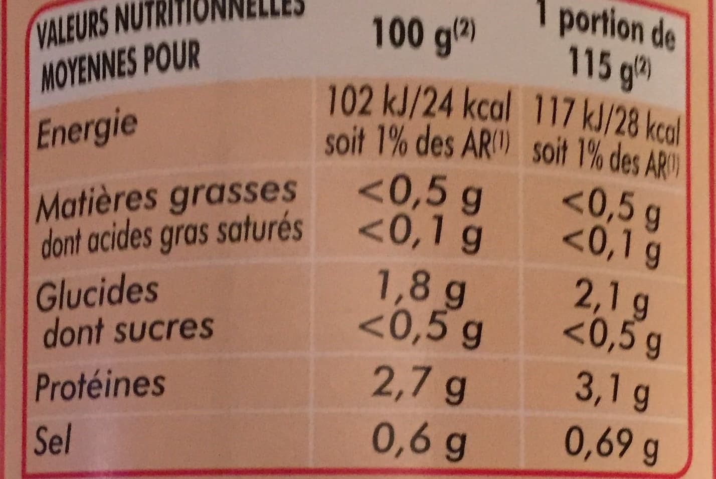 Netto Champignons pieds et morceaux - 1/2 packshot