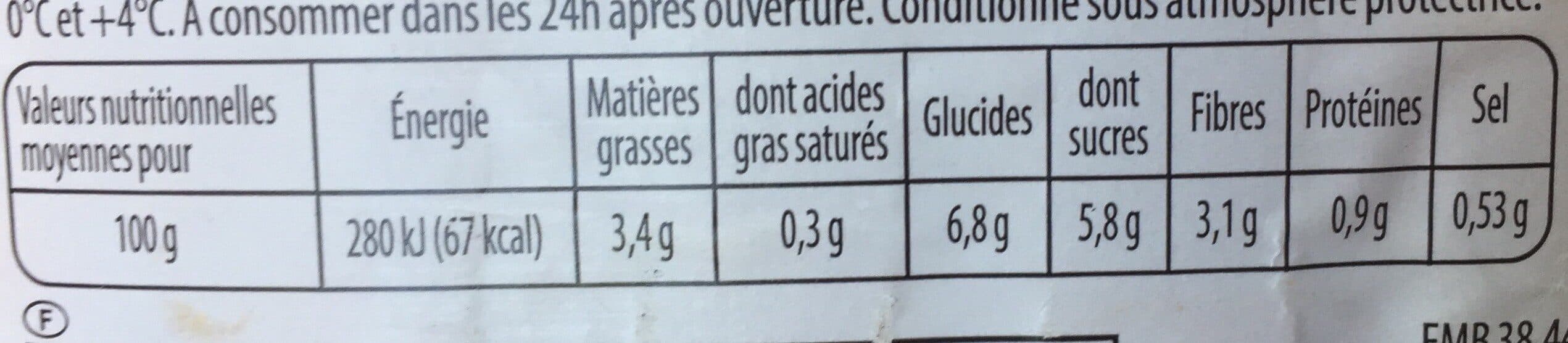 Monique ranou Carottes 1 kg packshot