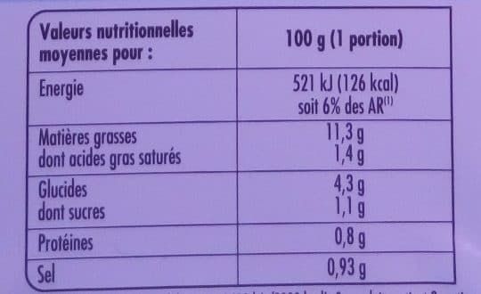 Monique ranou Celeri bio packshot