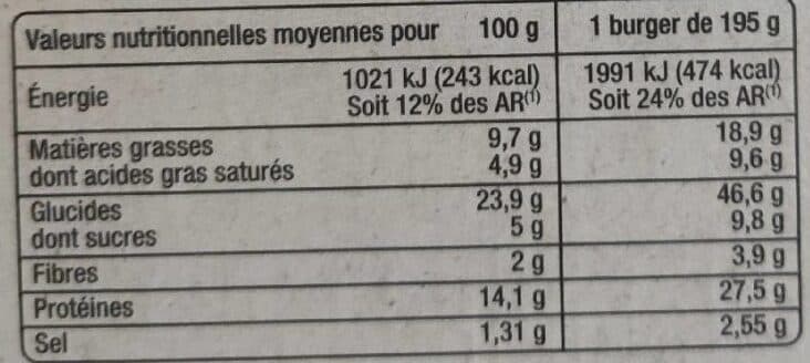 Les Mousquetaires Bacon Burger - MR - 195g packshot