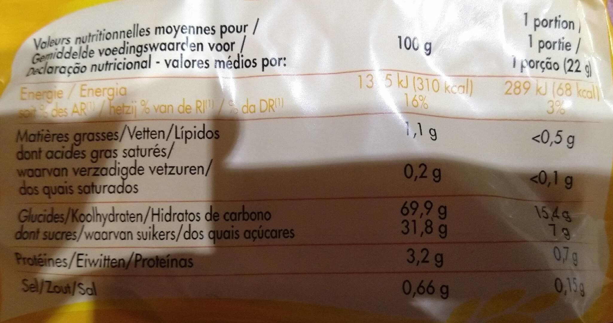Chabrior Pain d'epices au miel 350g packshot
