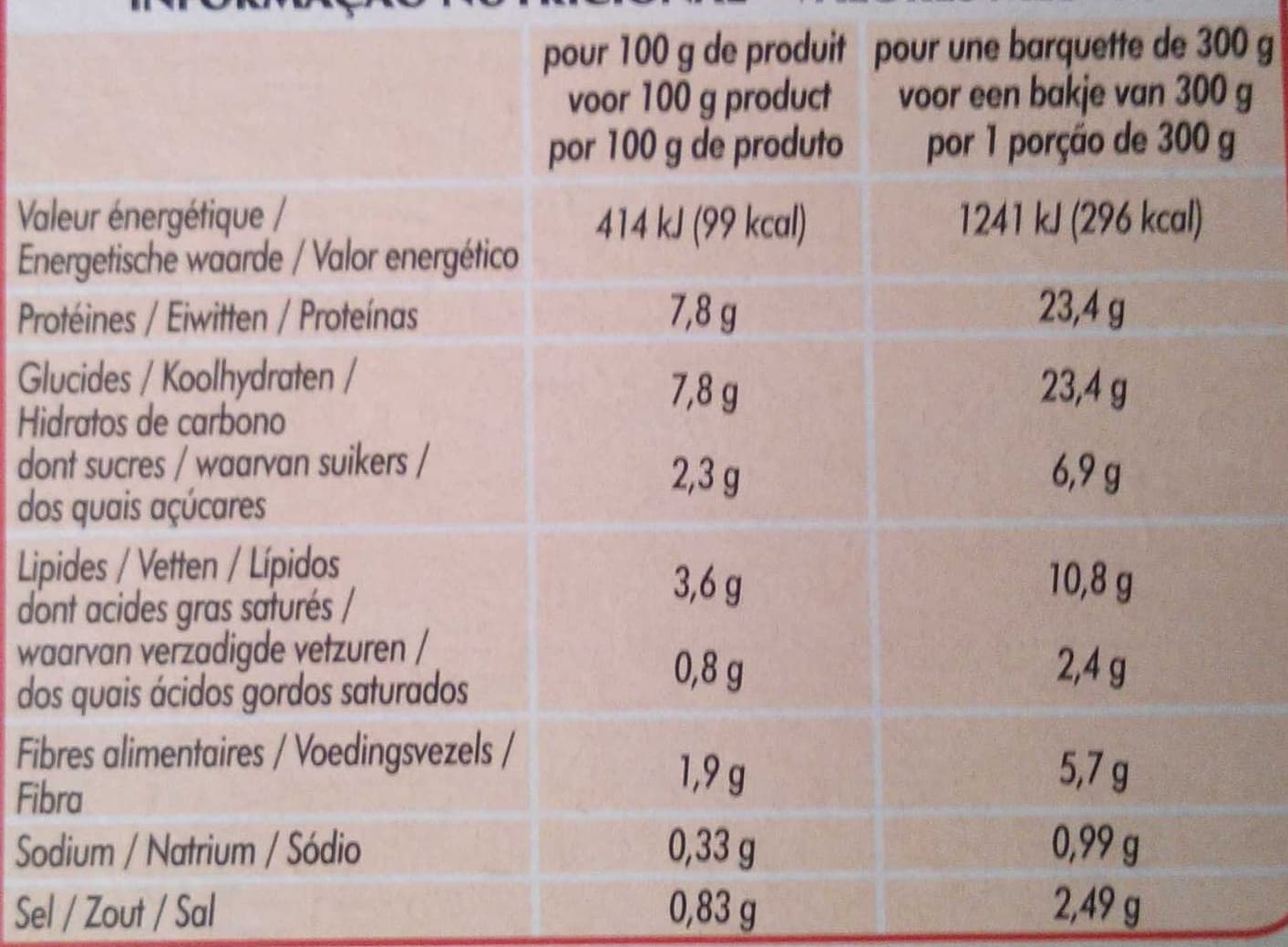 Claude Léger Émincés de Poulet, Petits légumes & Penne packshot