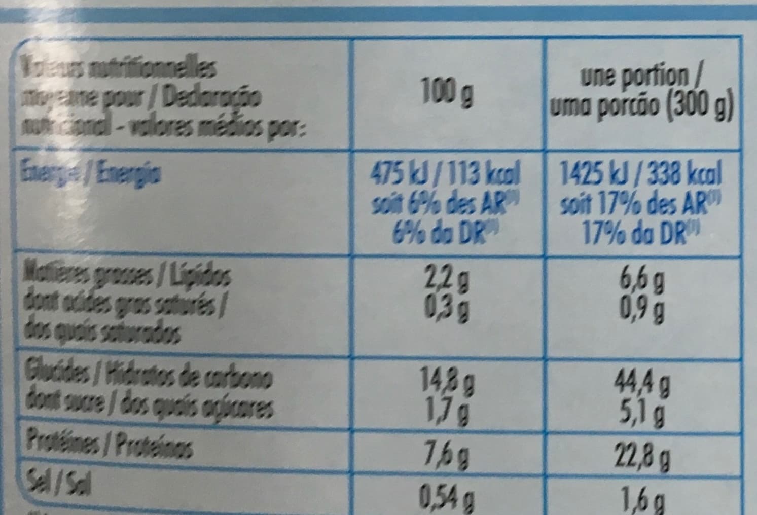 Claude Léger Steak de Thon à la Catalane Riz Blanc packshot