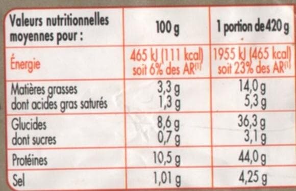 Monique ranou Petit salé à l'auvergnate cuisiné aux lentilles 420g packshot