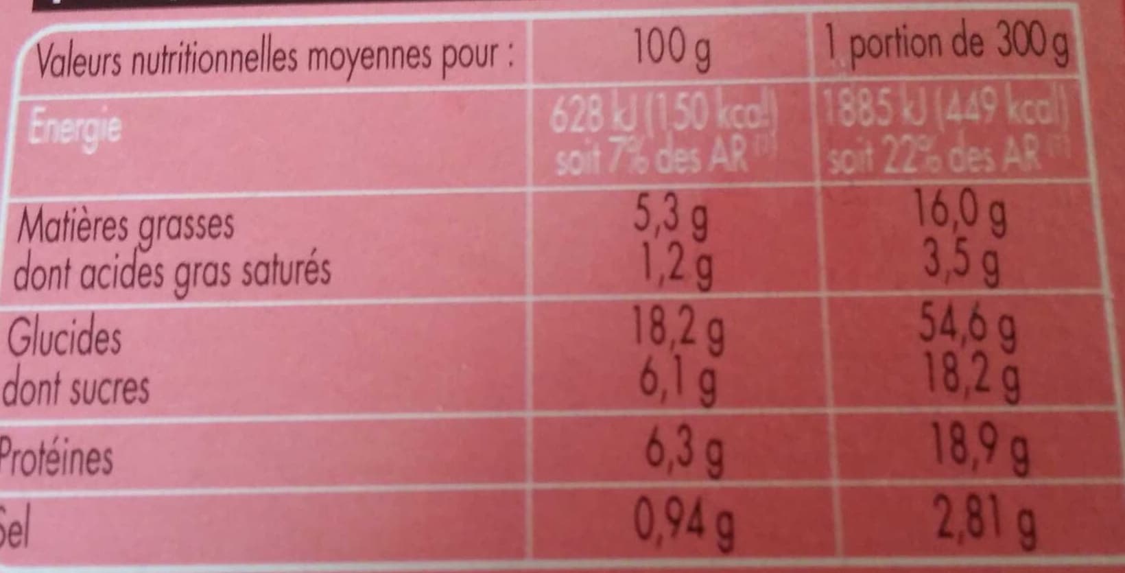 Itinéraire des Saveurs Porc sauce aigre douce riz blanc packshot