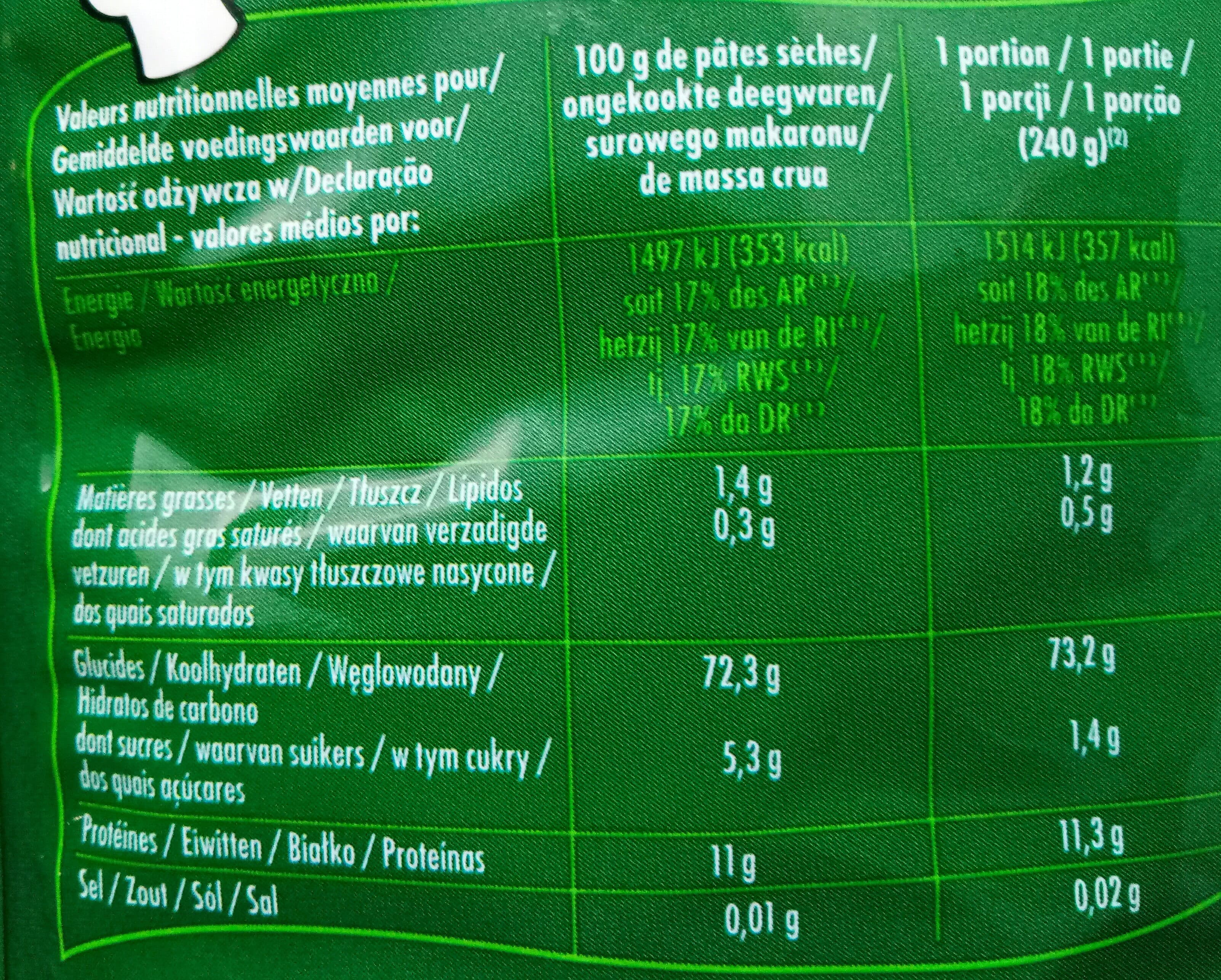 Fiorini Farfalles packshot
