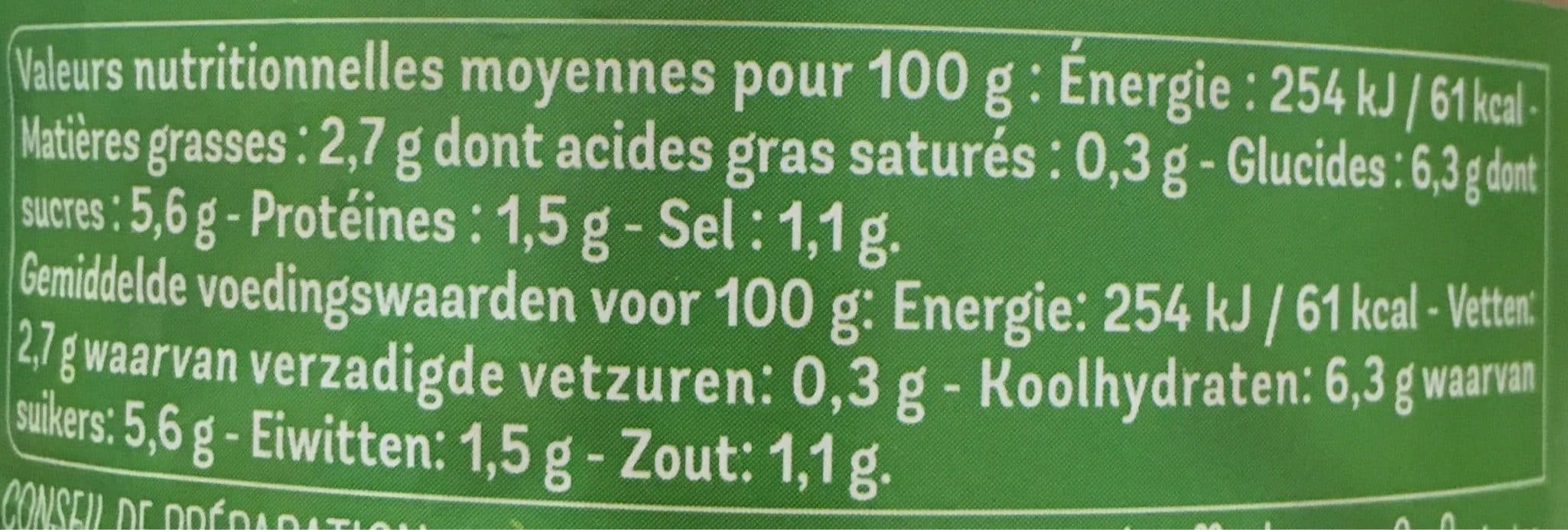 Fiorini Sauce tomate provençale 680g packshot