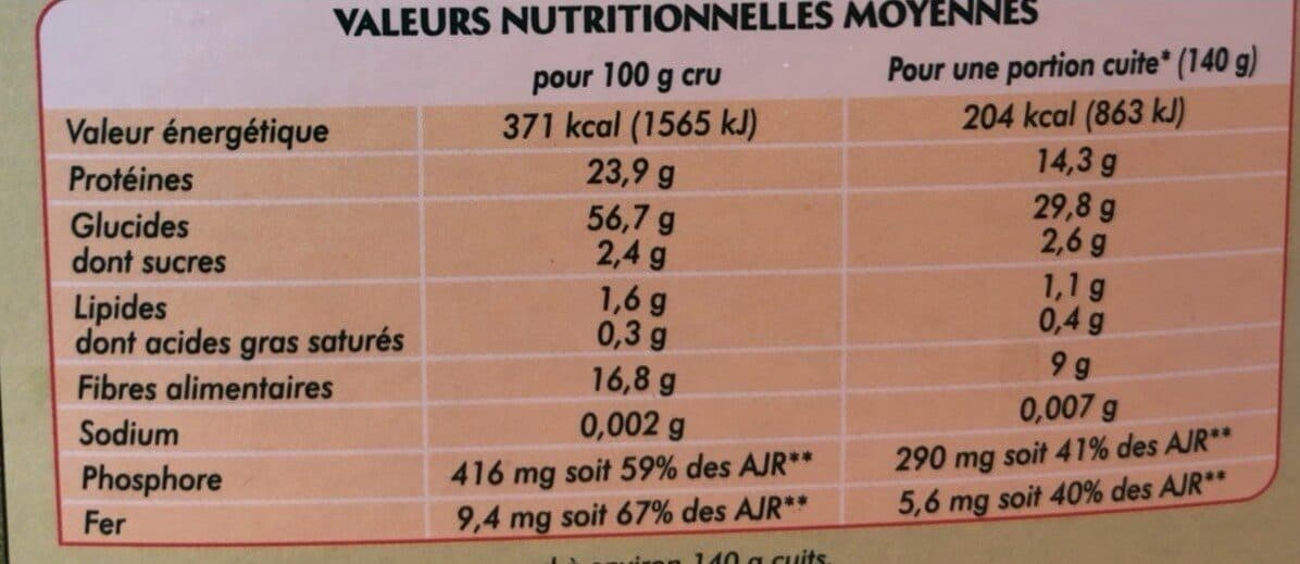 Open Food Facts Lentille Vertes Du Puy packshot