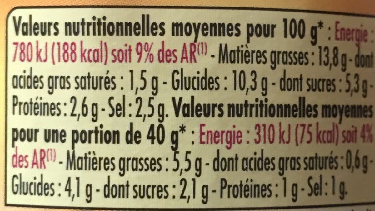 Bouton d'or Bocal 280 g Tomates séchées packshot