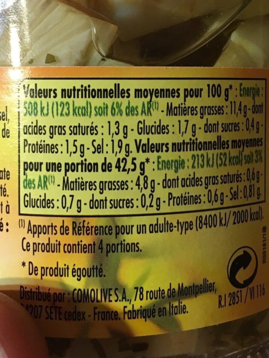 Bouton d'or Bocal 280 g Cœurs d'artichauts packshot
