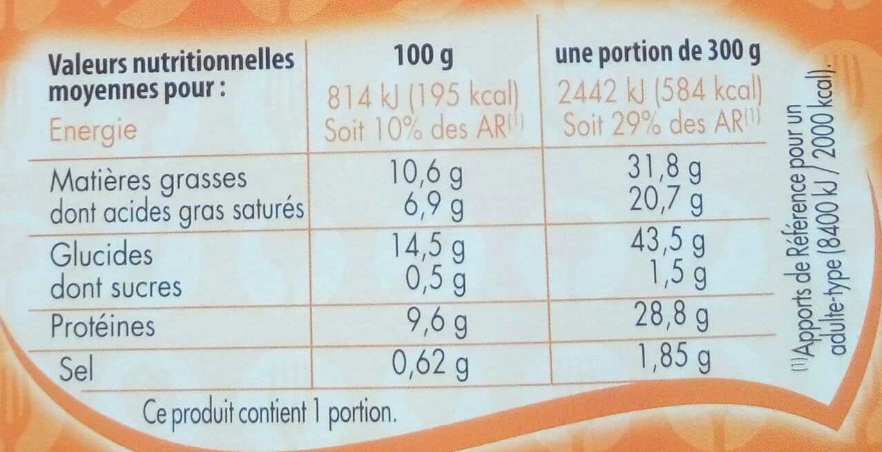 Monique ranou BOX FUSILLI FROMAGE 300g packshot