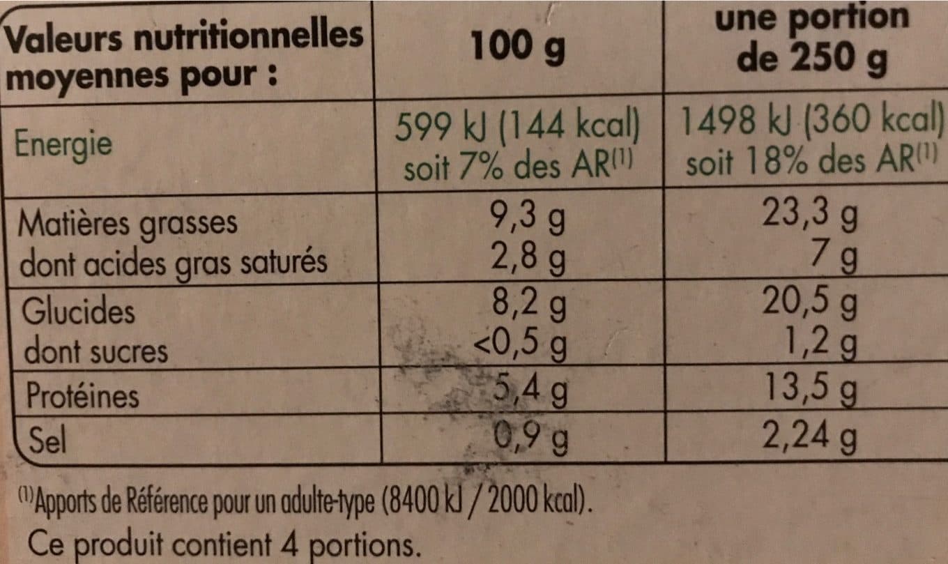 Netto Brandade de morue (MSC) kg packshot