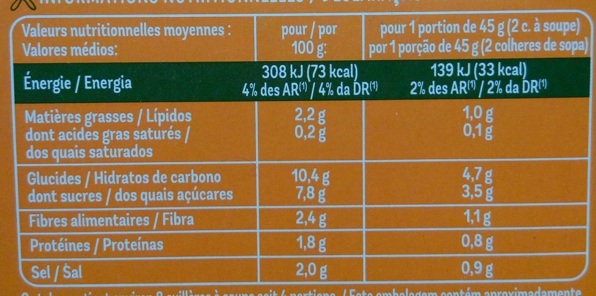 Fiorini Sce tomate cuisinee 24xt180g packshot