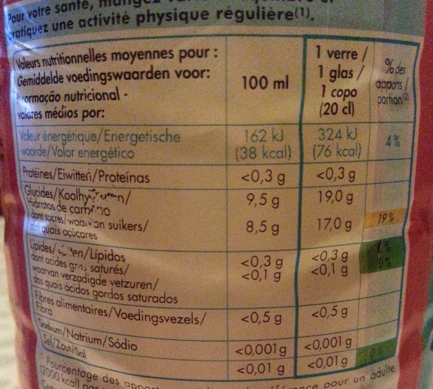 Look LOOK fraise framboise 2L packshot