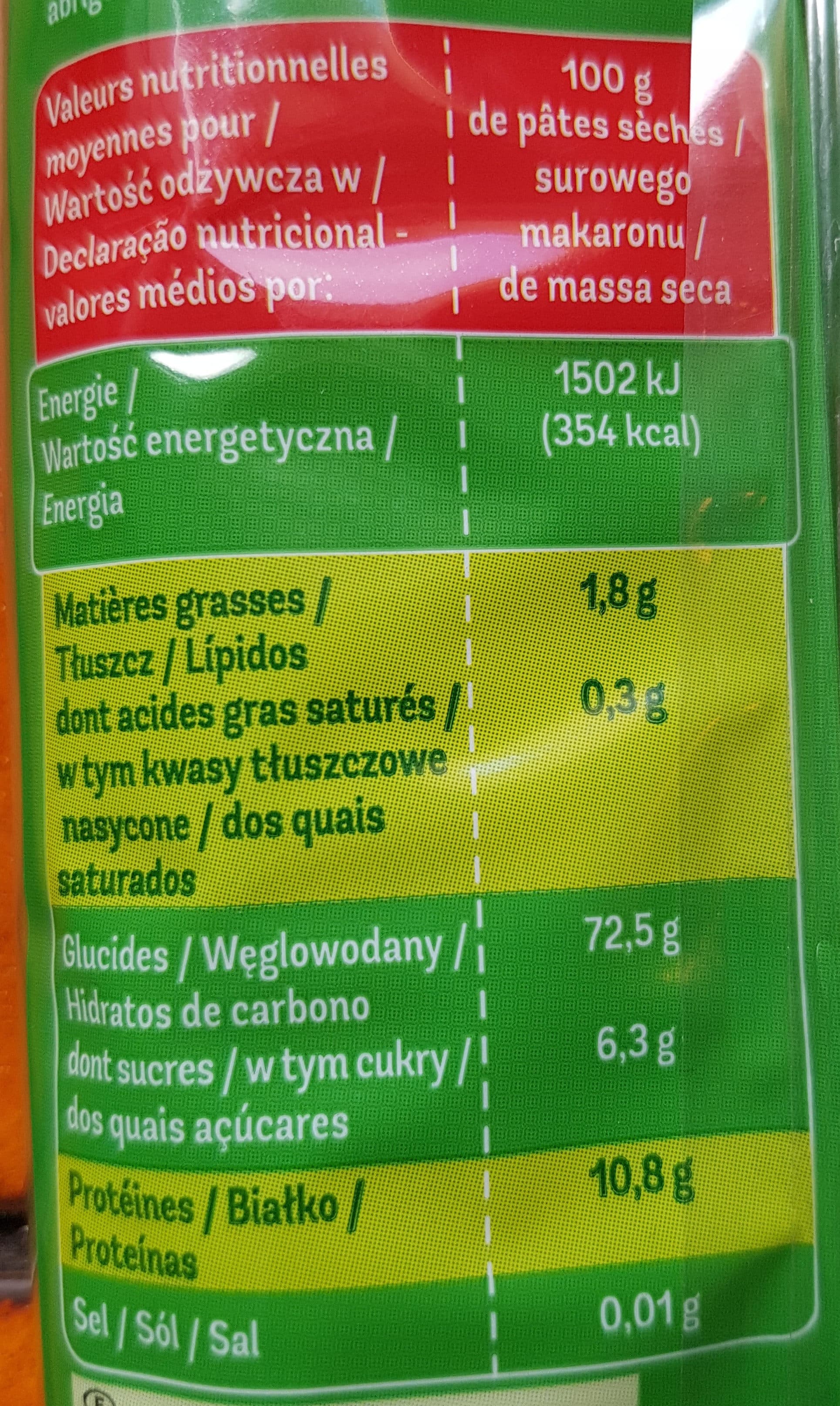 Fiorini Tagliatelles packshot