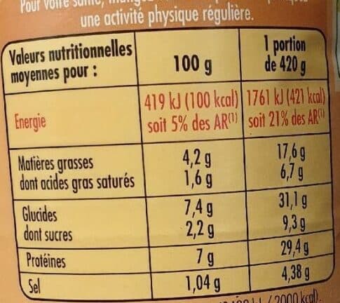 Claude leger Saucisses aux lentilles 1260g packshot