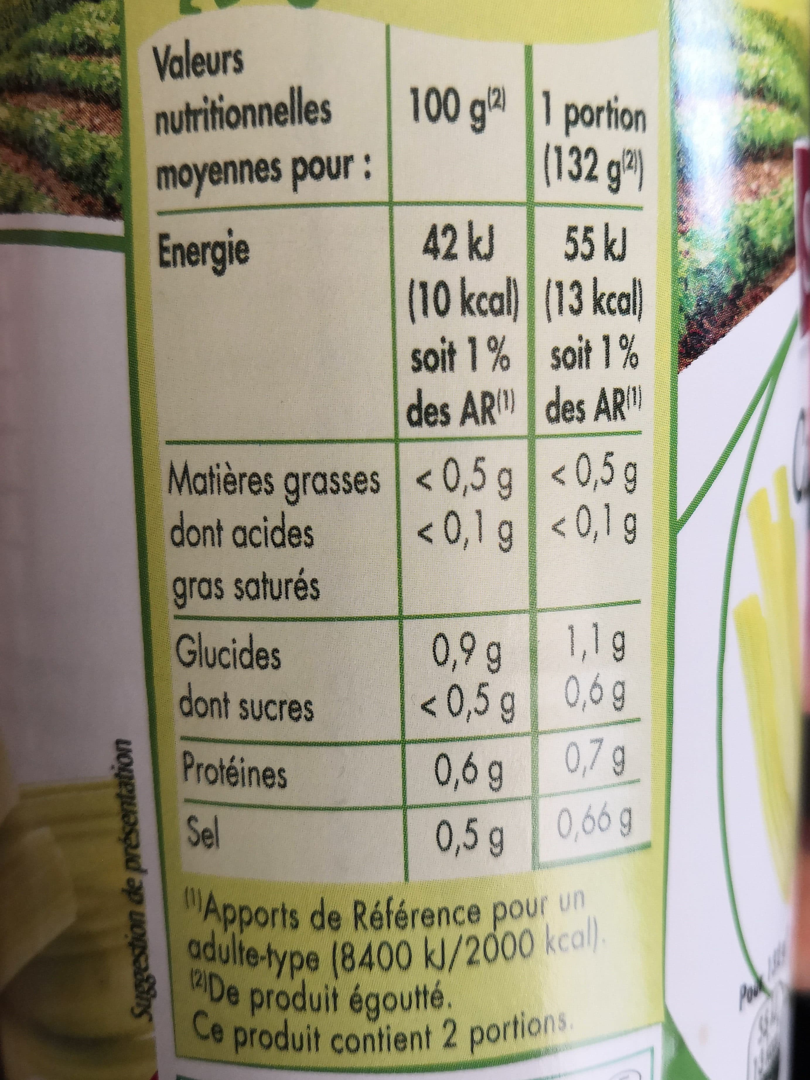 Saint eloi Cœurs de céleris packshot
