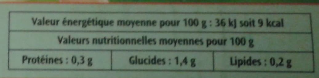 Saint eloi Garniture de céleri 4/4 packshot