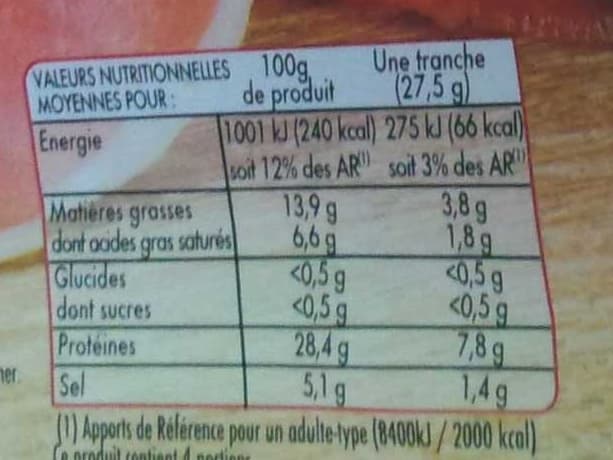 Monique ranou Jambon cru grandes tranches packshot