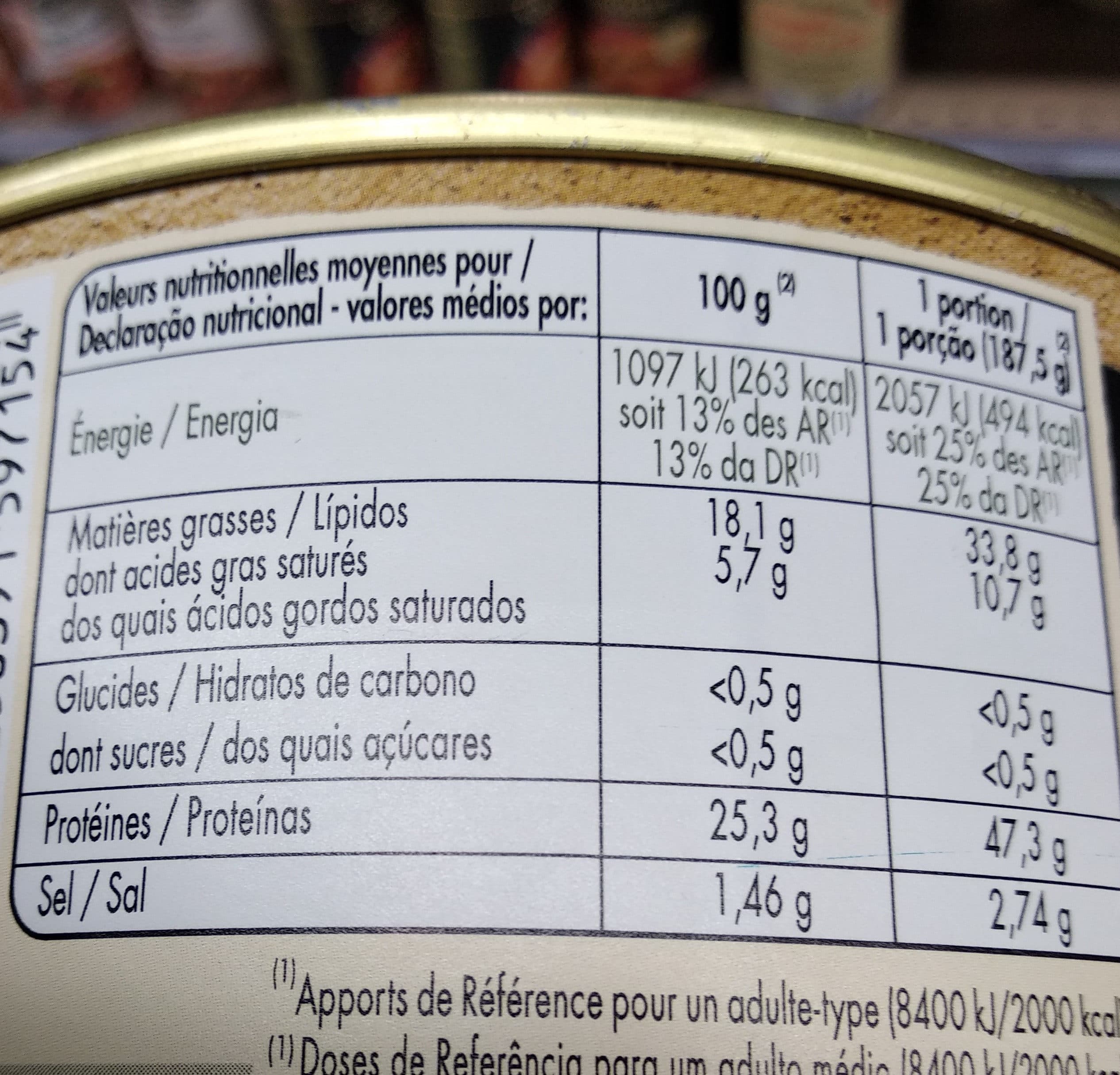 Itineraire des saveurs Confit de manchons de canard du sud ouest 1350g packshot