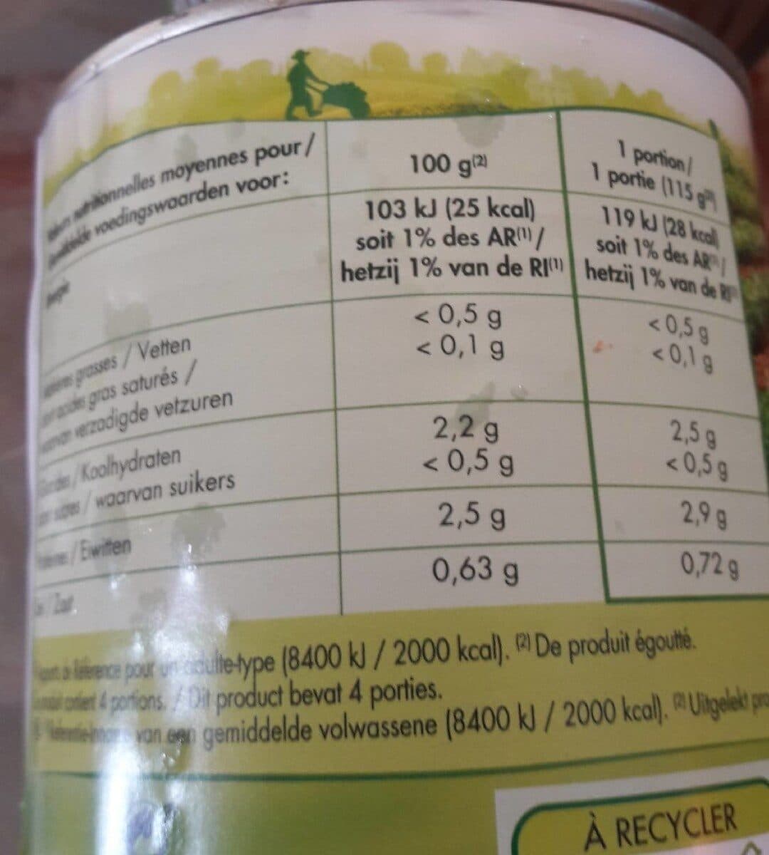 Saint Eloi Champignons de paris pieds & morceaux packshot