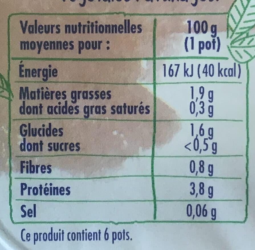 Páturages Soja Spécialité Végétale Nature packshot
