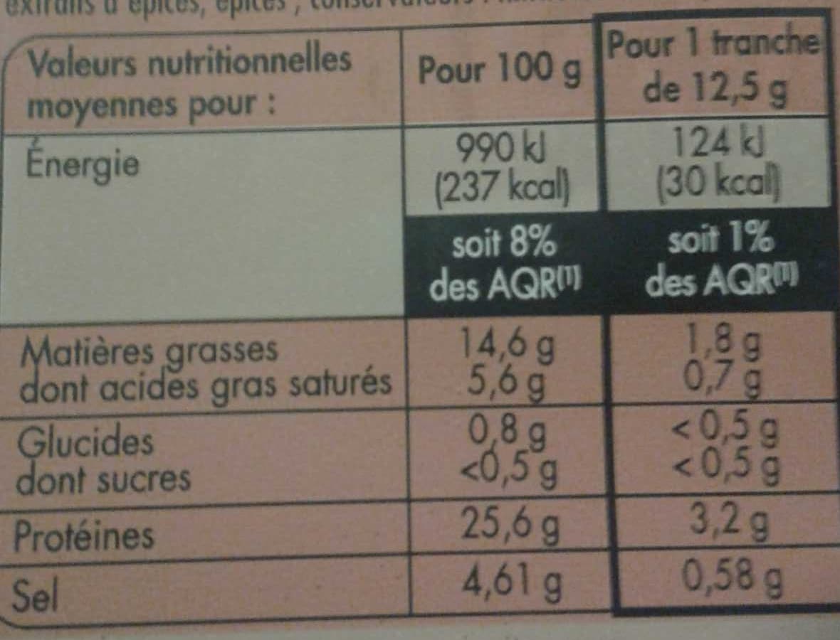 Itinéraire des saveurs LS Jambon Forêt Noire 8T 100g packshot