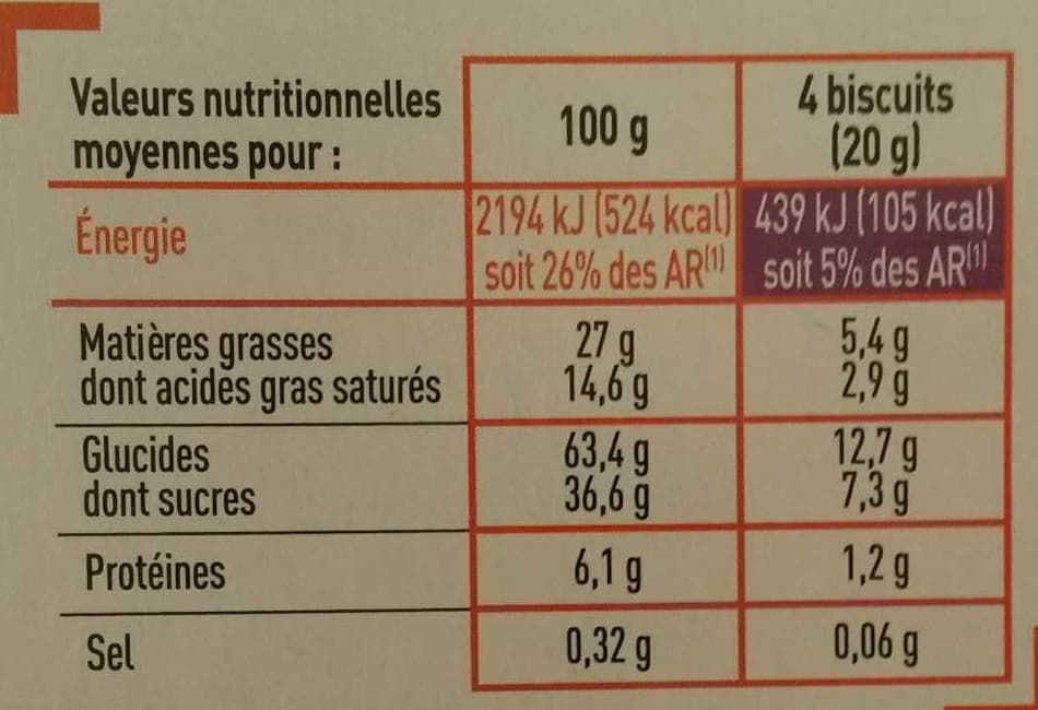 Netto Bâtonnet chocolat blanc packshot