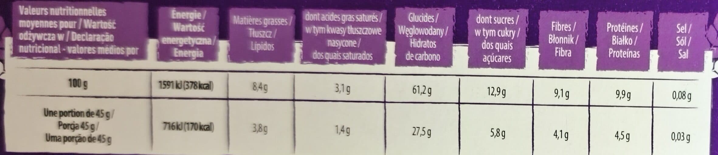 Chabrior Muesli floconneux morceaux de fruits packshot