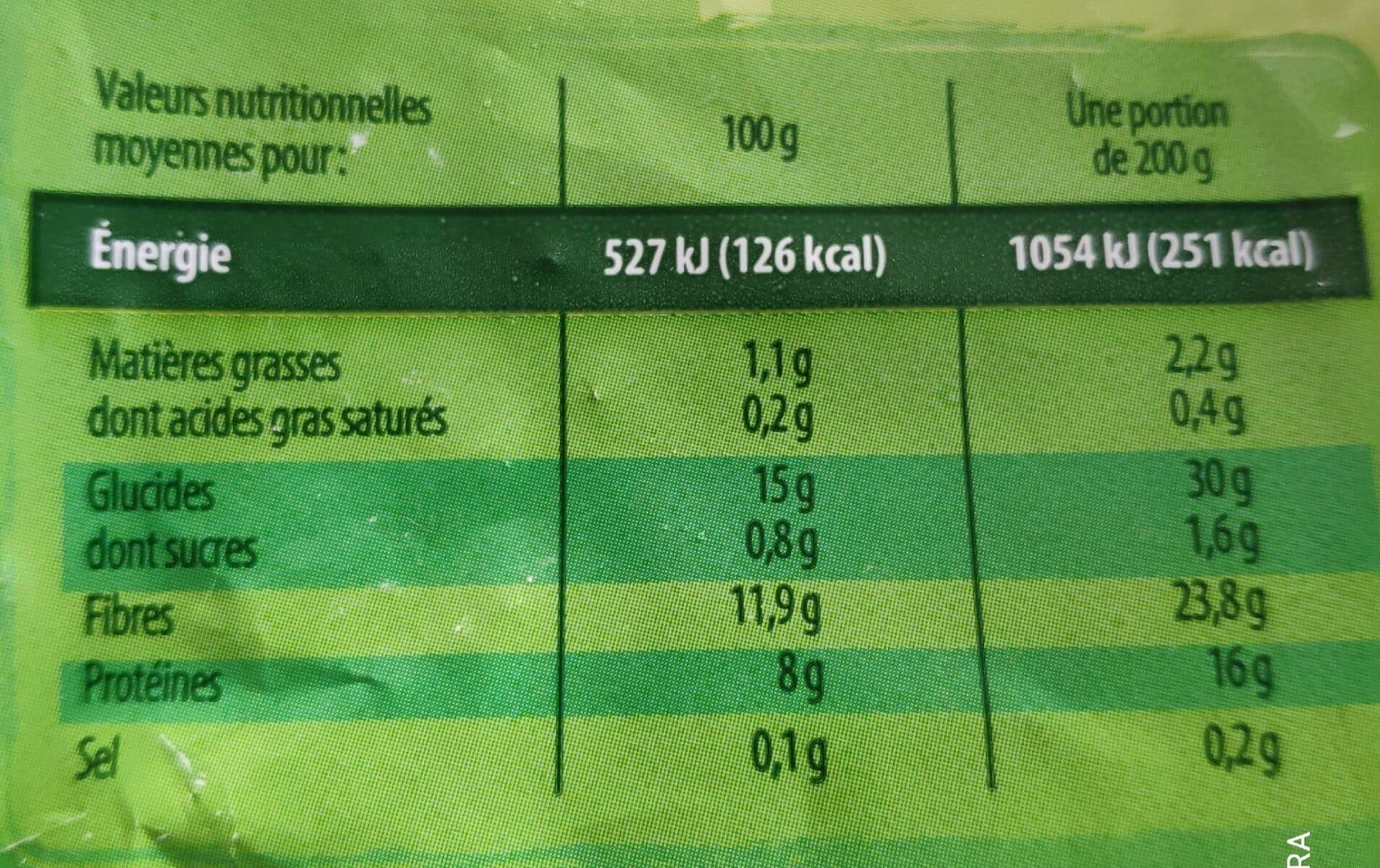 Saint eloi Flageolets fins 1 kg packshot