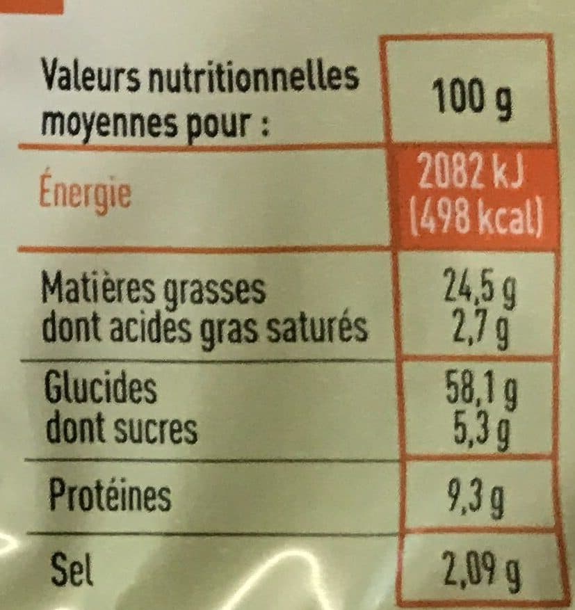Netto Coffret 4 saveurs 90g packshot