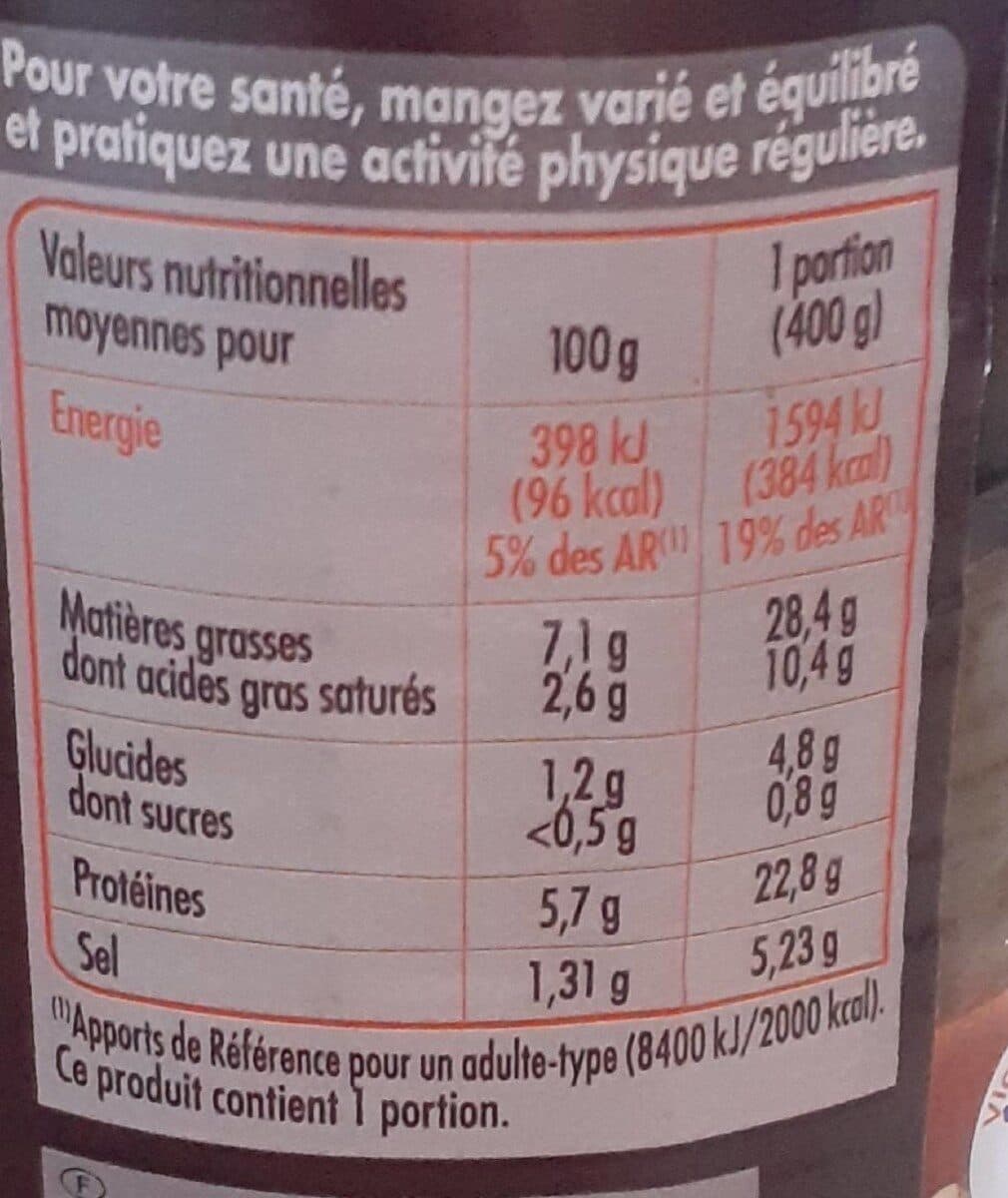 Claude Léger Choucroute royale 400g packshot