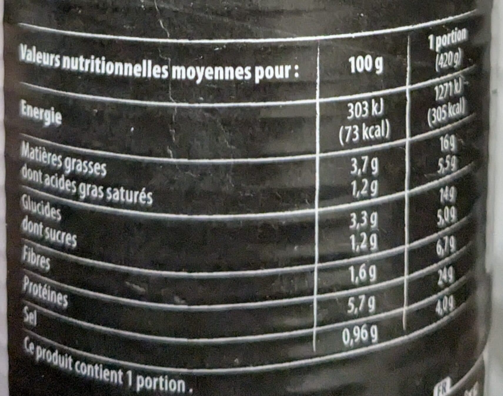 Monique Ranou Potée auvergnate 420g packshot