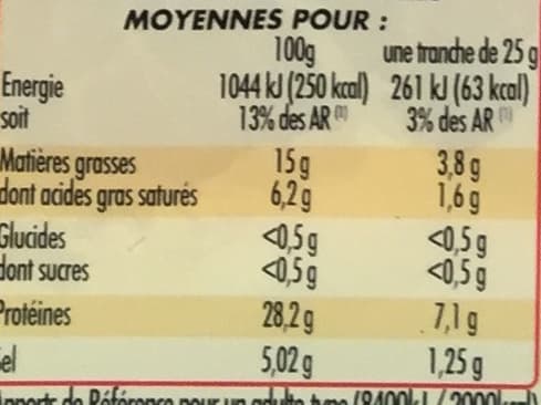 Netto Jambon sec supérieur packshot