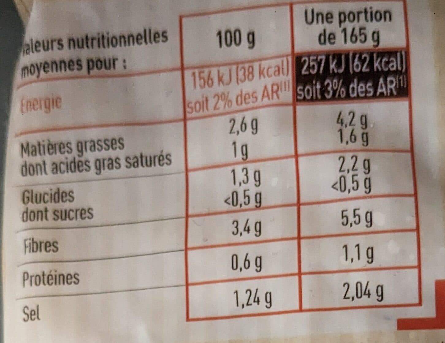 Netto Choucroute au Riesling packshot