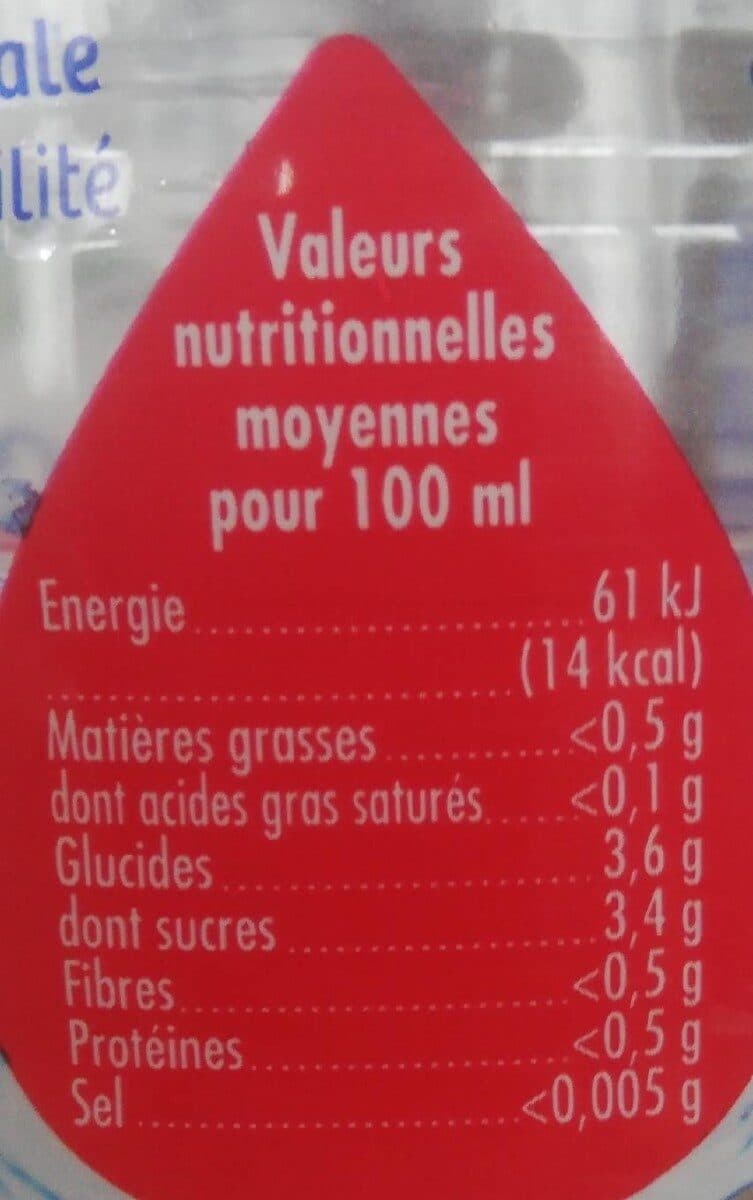Luchon Boisson à l'eau minérale naturelle aromatisée packshot