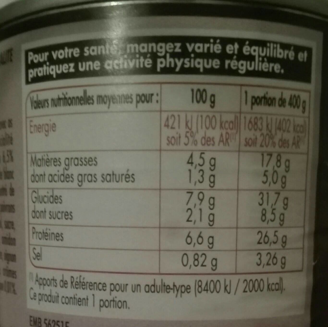 Monique Ranou Poulet Basquaise avec ses torsades et piment du pays basque packshot