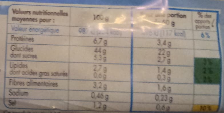 Chabrior Cœur mie nature 500g packshot