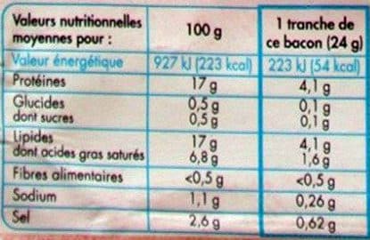 Monique ranou Bacon grandes tranches packshot