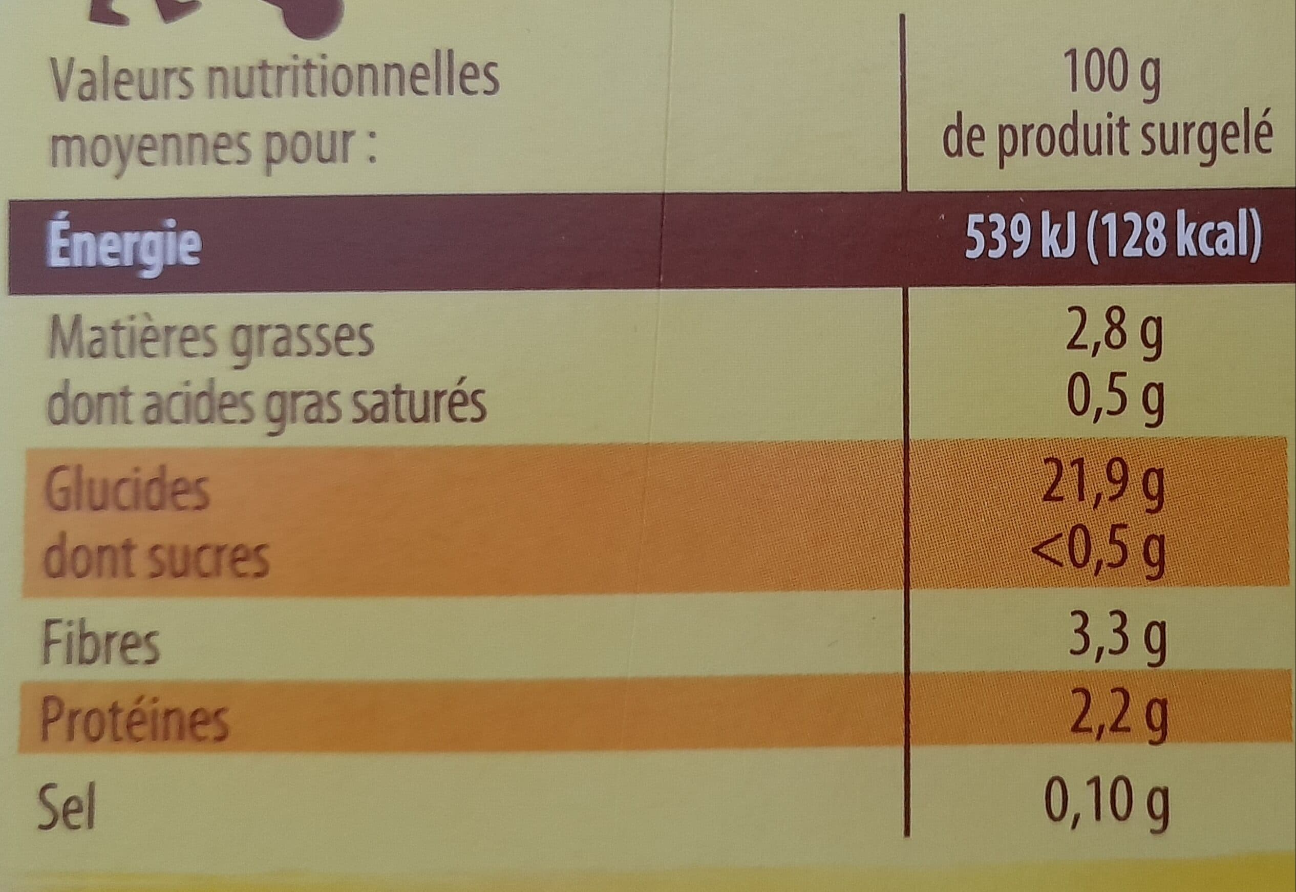 Saint Eloi Pommes Rissolées packshot