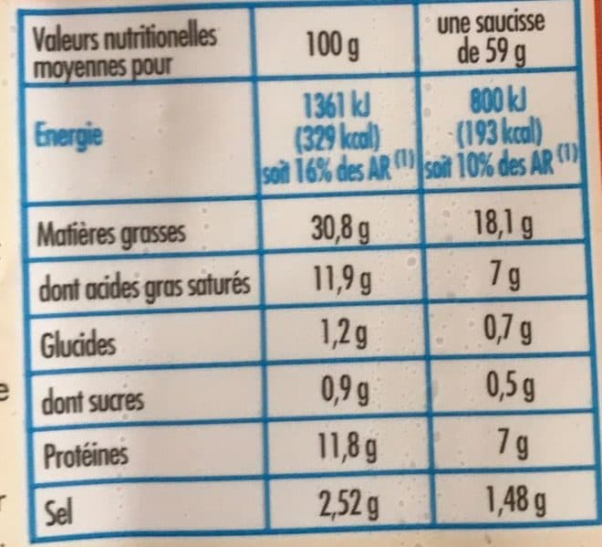Netto SAUCISSES FRANCFORT x8 470g NETTO Massif TRAD packshot