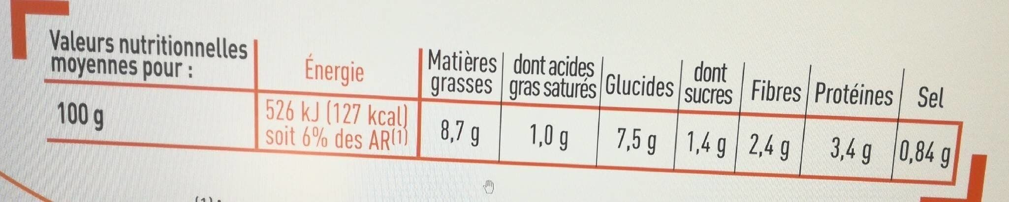 Netto Salade a la bretonne packshot