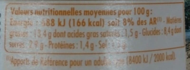 Itinéraire des Saveurs Caviar d'aubergines packshot