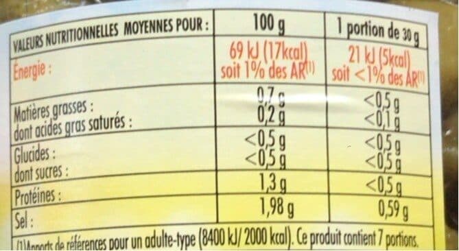 Bouton d'Or Cornichons aux 5 épices packshot