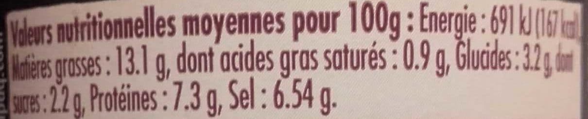 Itinéraire des saveurs Moutarde de Bourgogne packshot
