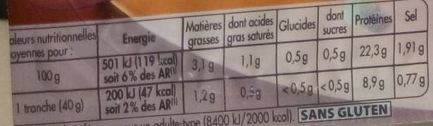 Monique ranou Jambon le braisé packshot