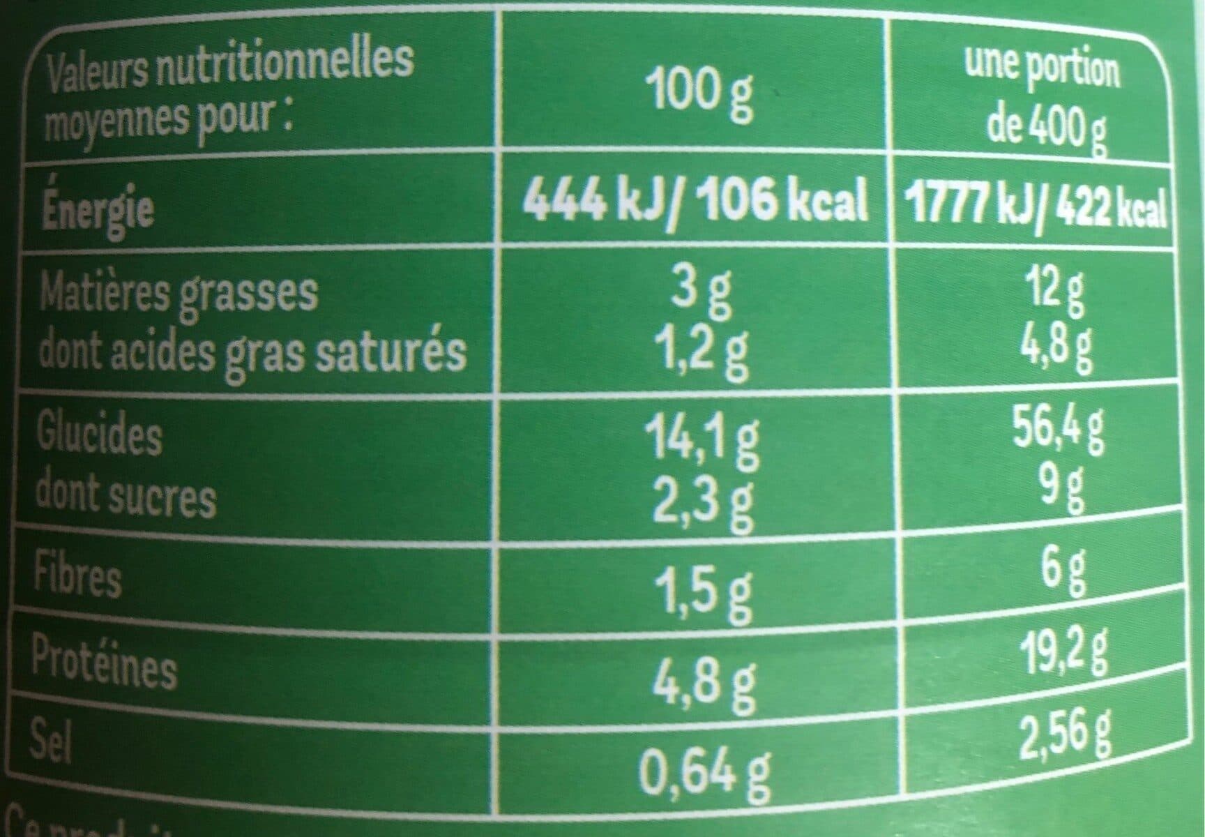 Fiorini Cannelloni 800g packshot