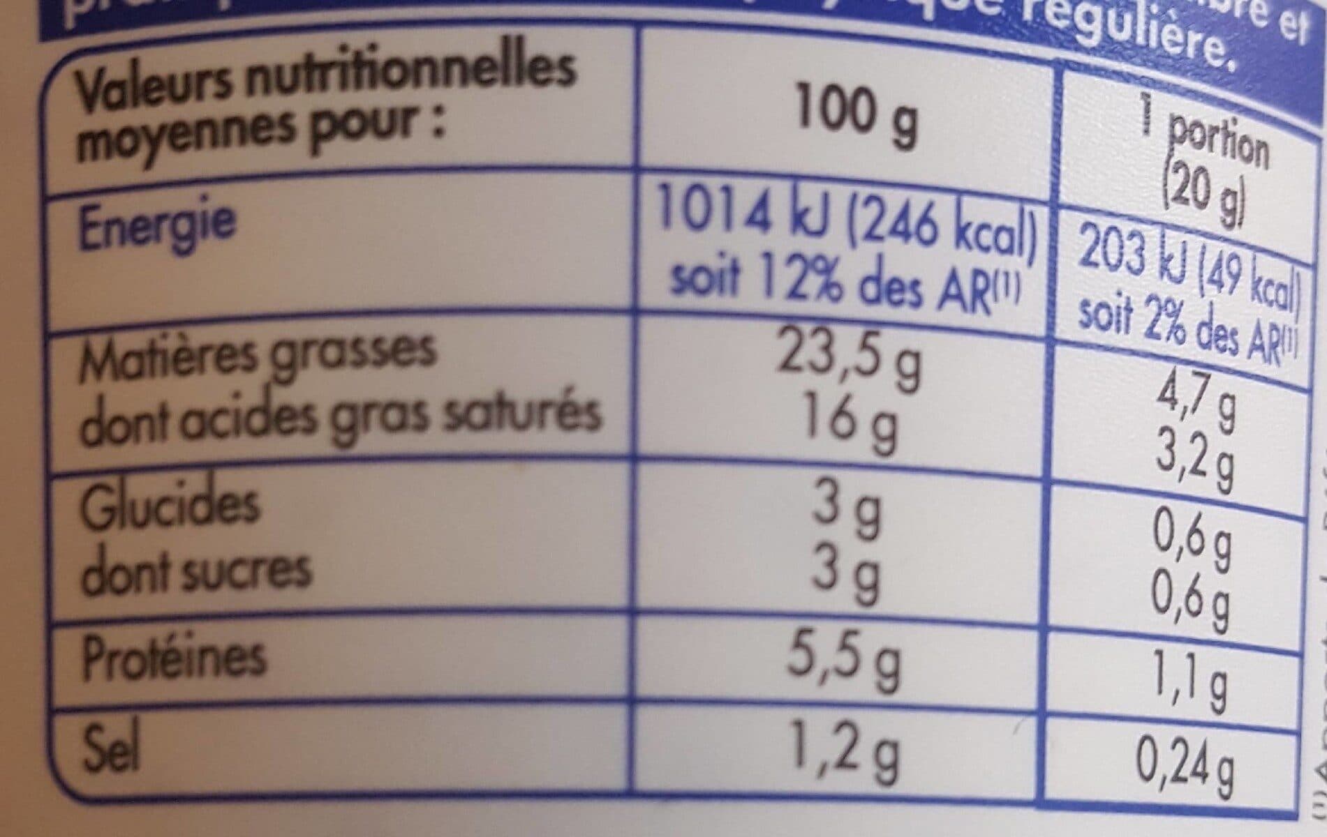 Intermarché Fat printendre afh 250g packshot