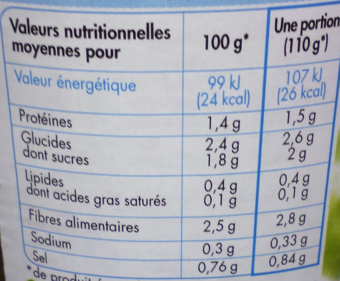 Saint eloi Haricots verts extra fins coupés BIO - bocal 720ml packshot
